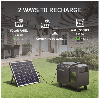 QT-BH0404A 3600W 3840Wh EUTrolley Portable Energy Storage Station For Home Power Generation