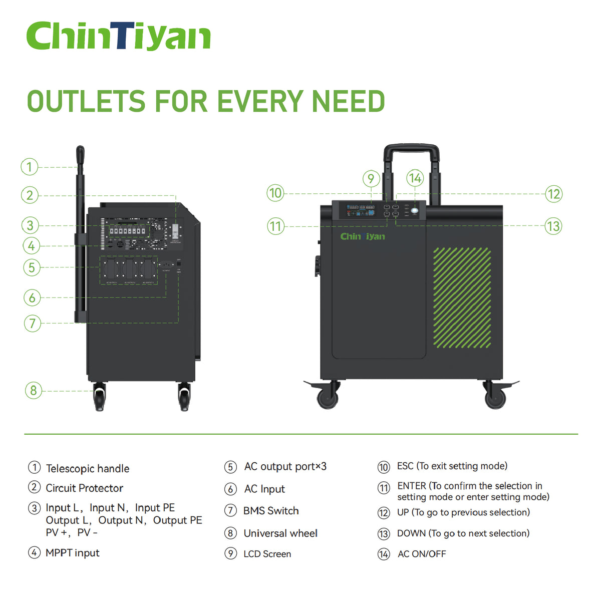 QT-BH0505C 5000W 5210Wh EU Trolley-Style Portable Power Station For Home and Outdoor Use