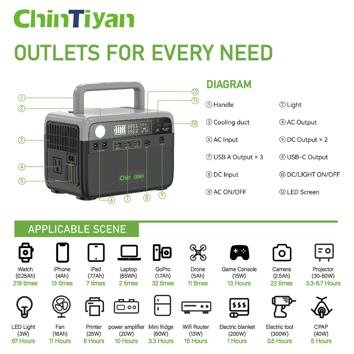 QT-BP030D 300W 230.4Wh 230V EU Standard Pure Sine Wave Outdoor Portable Power Station Solar Battery Generator Home Energy